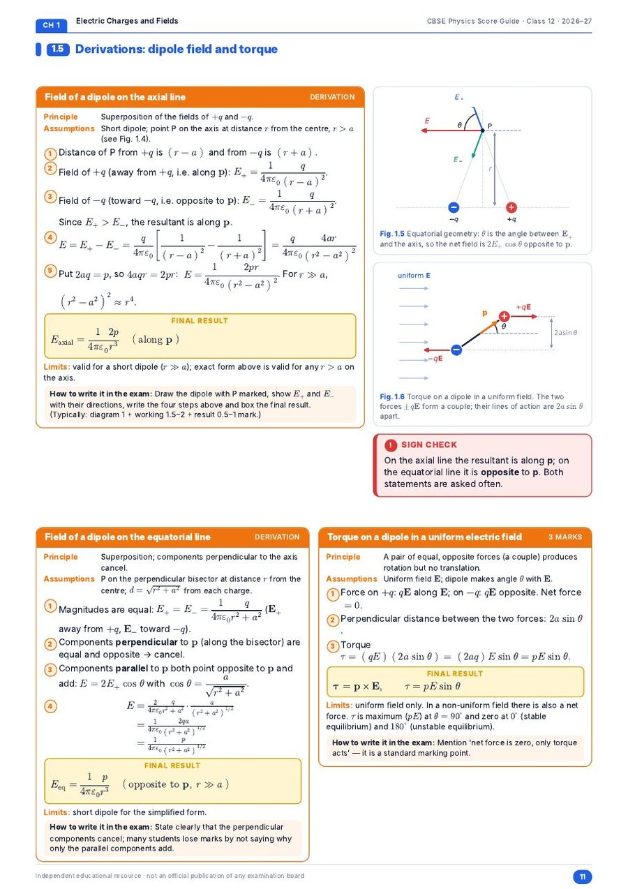 Derivation