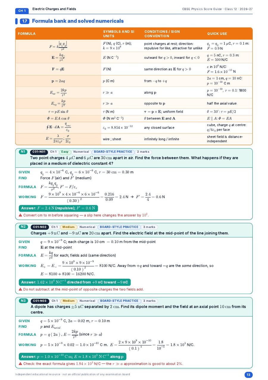 Formula bank and numericals