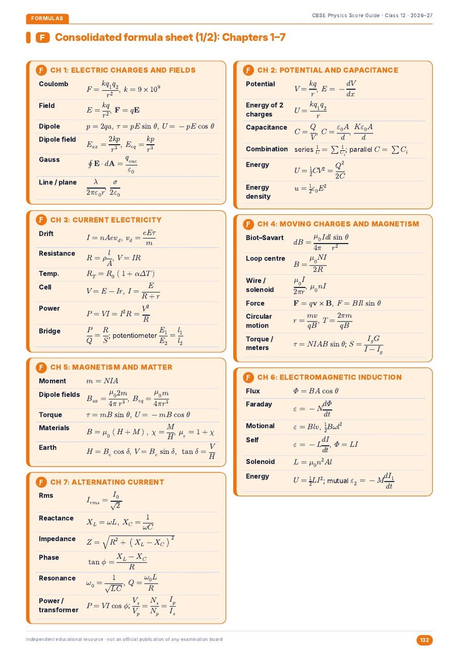 Formula sheet