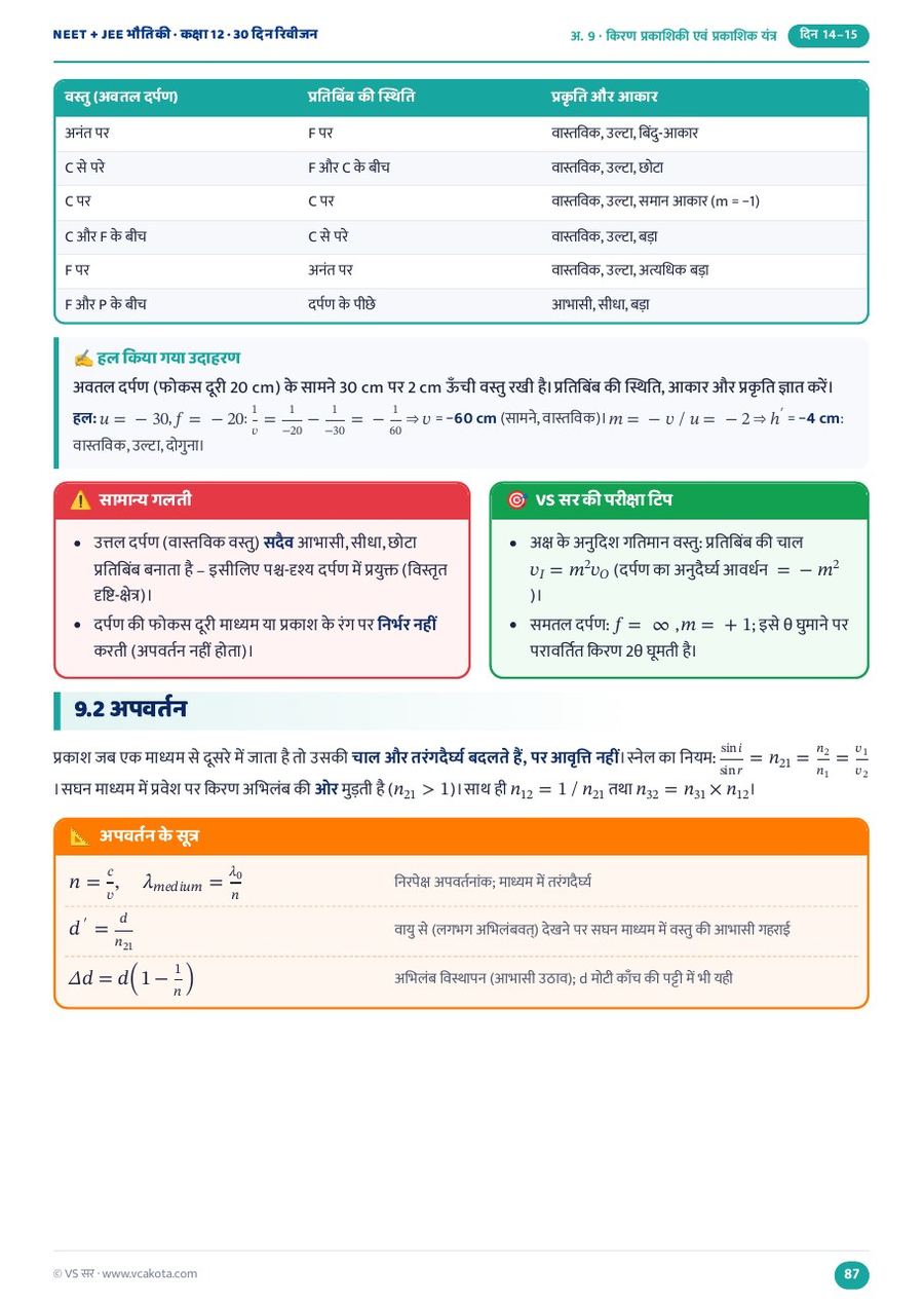 Hindi edition page