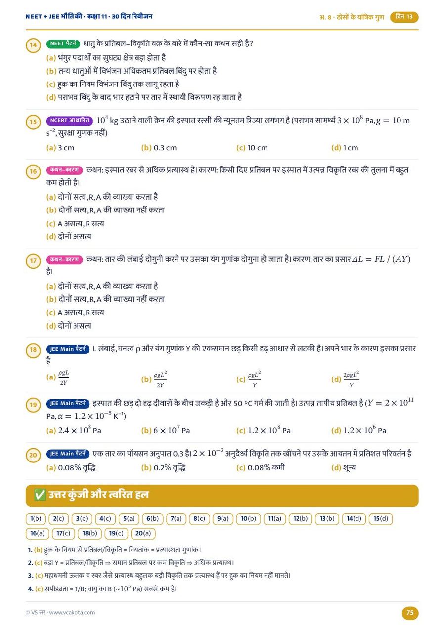 Hindi edition page